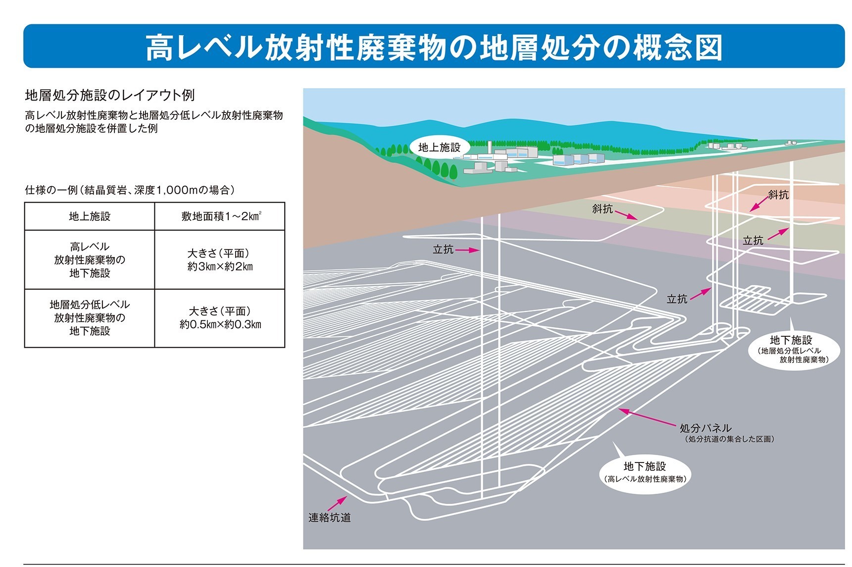 神恵内村立神恵内中学校